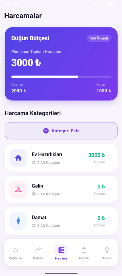 Harcamalar ekranı — bütçe
